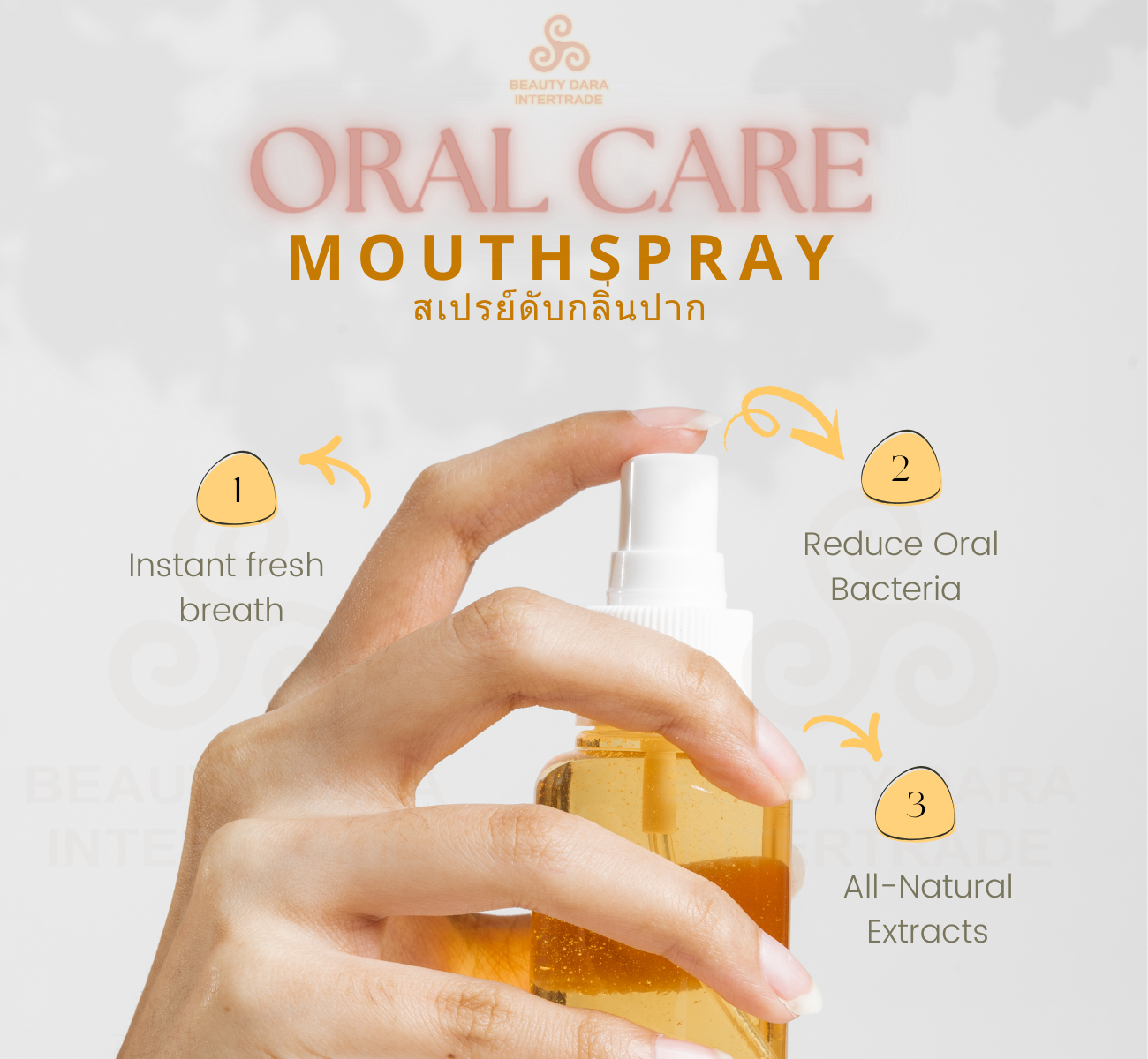 Oral Care MouthSpray